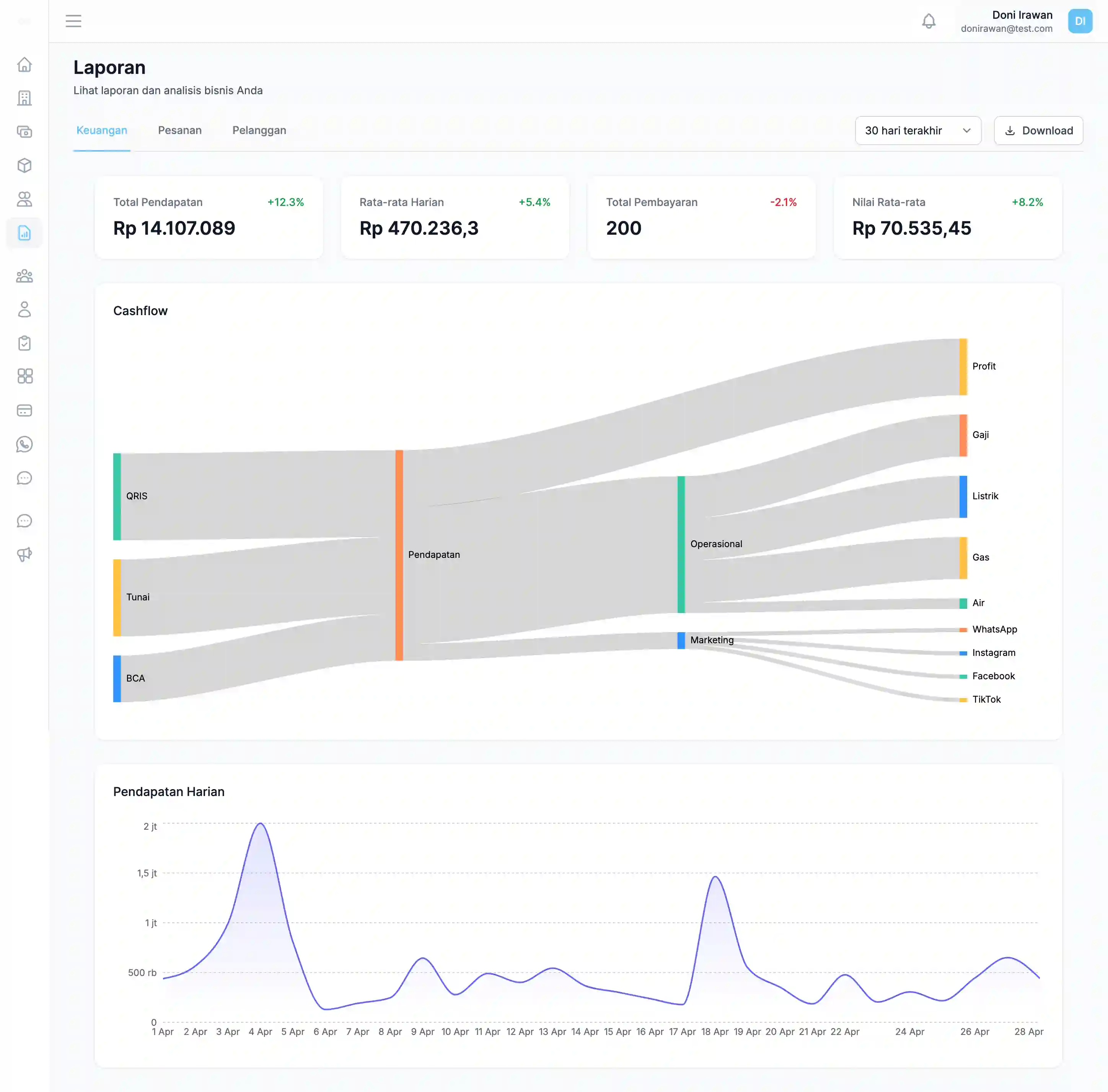 Web Screenshot